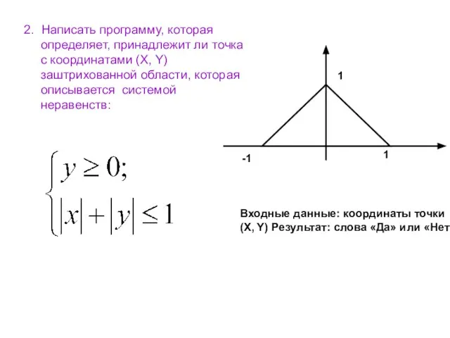 2. Написать программу, которая определяет, принадлежит ли точка с координатами (X, Y)