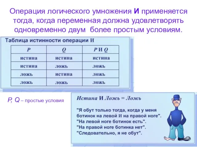 Операция логического умножения И применяется тогда, когда переменная должна удовлетворять одновременно двум