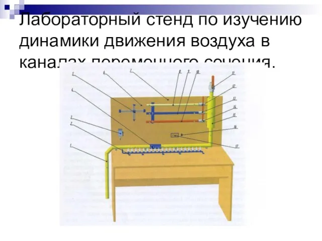 Лабораторный стенд по изучению динамики движения воздуха в каналах переменного сечения.