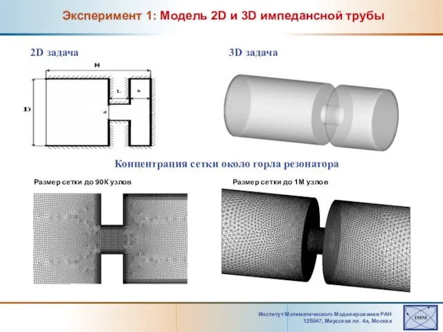 Институт Математического Моделирования РАН 125047, Mиусская пл. 4а, Москва Эксперимент 1: Модель