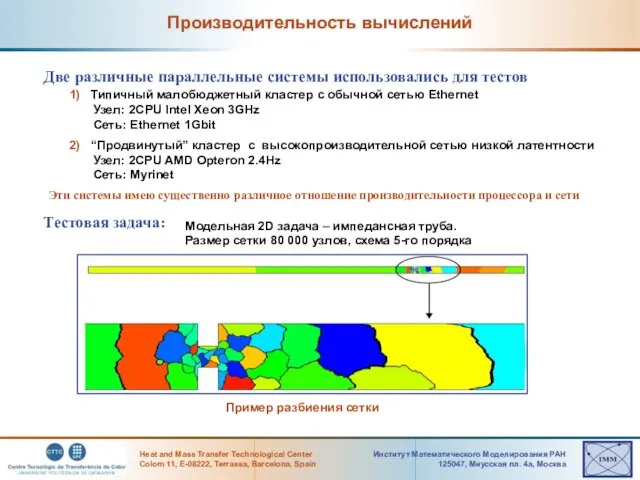 Институт Математического Моделирования РАН 125047, Mиусская пл. 4а, Москва Heat and Mass