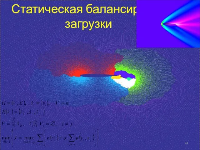 Статическая балансировка загрузки