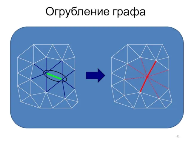 Огрубление графа