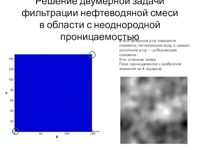 Решение двумерной задачи фильтрации нефтеводяной смеси в области с неоднородной проницаемостью В