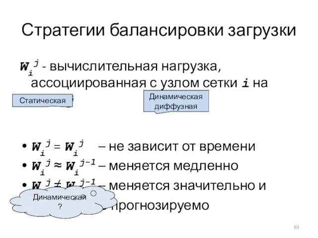 Стратегии балансировки загрузки Wij - вычислительная нагрузка, ассоциированная с узлом сетки i