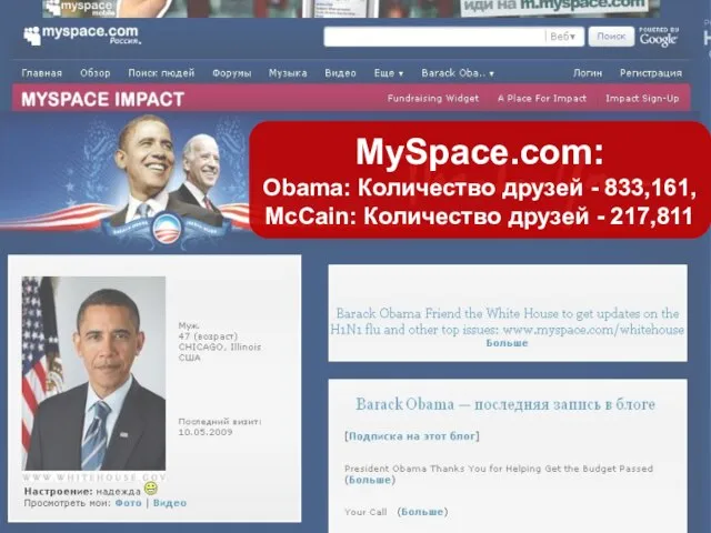 MySpace.com: Obama: Количество друзей - 833,161, McCain: Количество друзей - 217,811 MySpace.com: