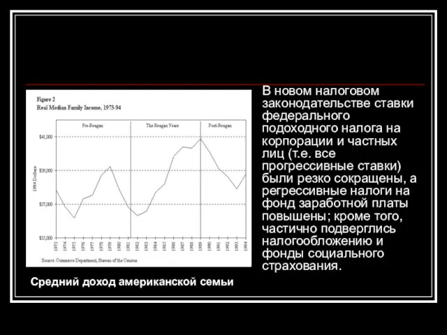 В новом налоговом законодательстве ставки федерального подоходного налога на корпорации и частных