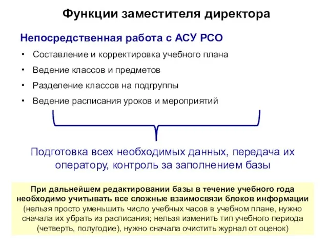 Функции заместителя директора Непосредственная работа с АСУ РСО Составление и корректировка учебного