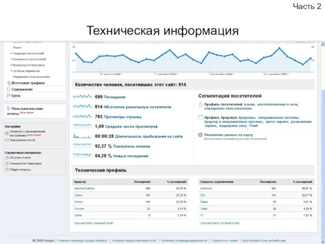 Техническая информация Часть 2