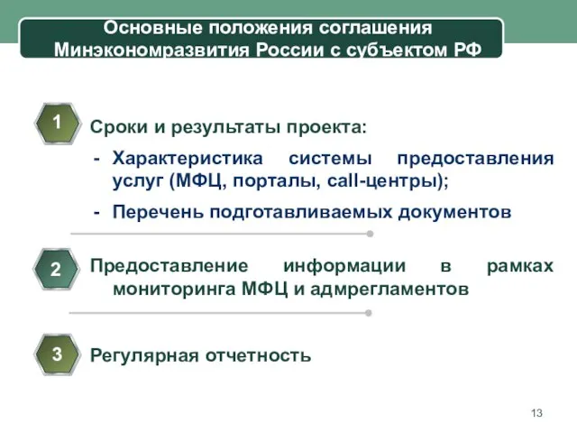 Основные положения соглашения Минэкономразвития России с субъектом РФ Сроки и результаты проекта: