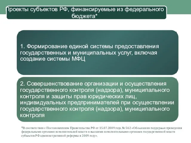 Проекты субъектов РФ, финансируемые из федерального бюджета* *В соответствии с Постановлением Правительства