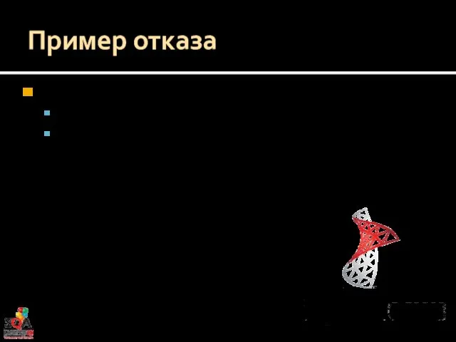 Пример отказа «Критическое заполнение базы данных MyDB» Симптом (через DMV): P(database) Рецепт: