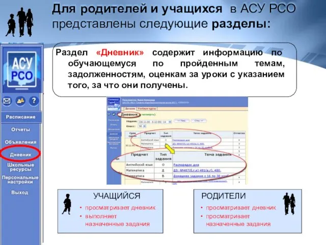 Для родителей и учащихся в АСУ РСО представлены следующие разделы: Раздел «Дневник»