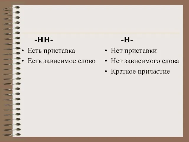 -НН- Есть приставка Есть зависимое слово -Н- Нет приставки Нет зависимого слова Краткое причастие