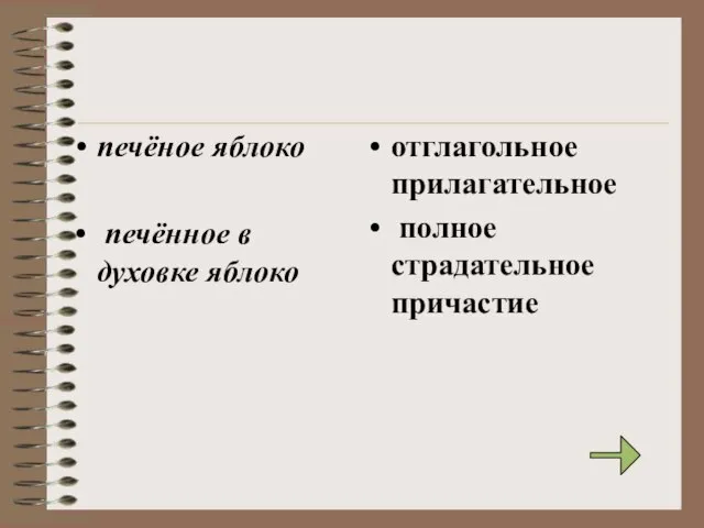 печёное яблоко печённое в духовке яблоко отглагольное прилагательное полное страдательное причастие