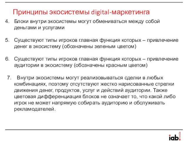 Принципы экосистемы digital-маркетинга Блоки внутри экосистемы могут обмениваться между собой деньгами и