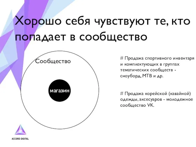 Хорошо себя чувствуют те, кто попадает в сообщество магазин Сообщество # Продажа