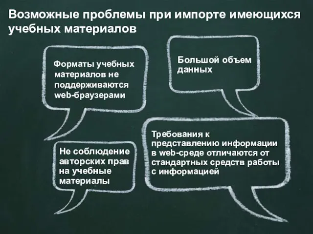 Требования к представлению информации в web-среде отличаются от стандартных средств работы с