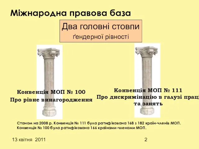 13 квітня 2011 Міжнародна правова база Два головні стовпи ґендерної рівності Конвенція