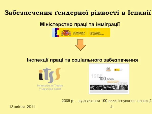 13 квітня 2011 Міністерство праці та імміграції Забезпечення ґендерної рівності в Іспанії