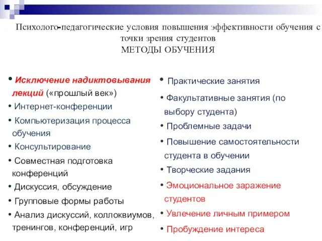 Психолого-педагогические условия повышения эффективности обучения с точки зрения студентов МЕТОДЫ ОБУЧЕНИЯ Исключение