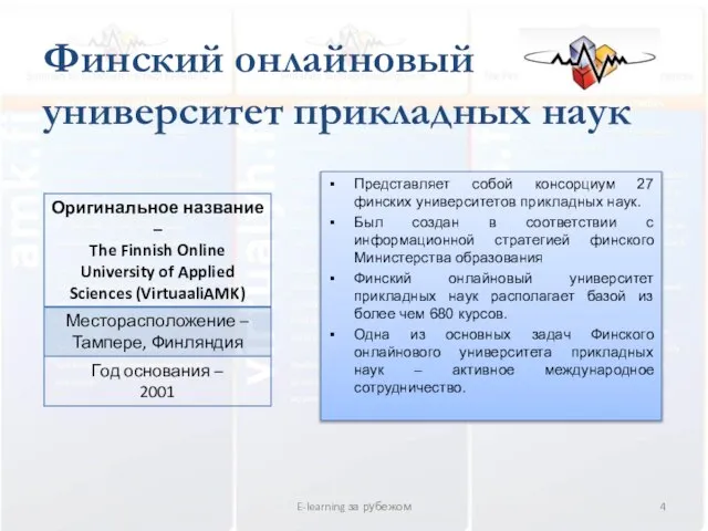 Финский онлайновый университет прикладных наук Представляет собой консорциум 27 финских университетов прикладных