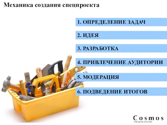 Механика создания спецпроекта 1. ОПРЕДЕЛЕНИЕ ЗАДАЧ 2. ИДЕЯ 3. РАЗРАБОТКА 4. ПРИВЛЕЧЕНИЕ