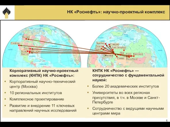 НК «Роснефть»: научно-проектный комплекс Корпоративный научно-проектный комплекс (КНПК) НК «Роснефть»: Корпоративный научно-технический