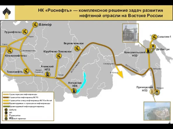 НК «Роснефть» — комплексное решение задач развития нефтяной отрасли на Востоке России