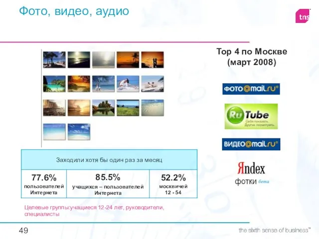 Фото, видео, аудио Top 4 по Москве (март 2008) Целевые группы:учащиеся 12-24 лет, руководители, специалисты