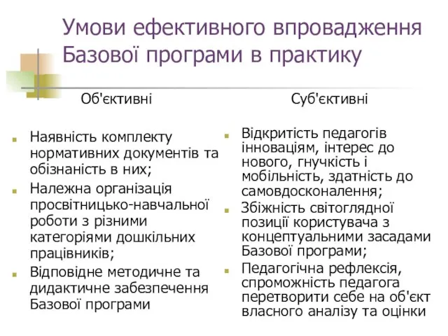 Умови ефективного впровадження Базової програми в практику Об'єктивні Наявність комплекту нормативних документів