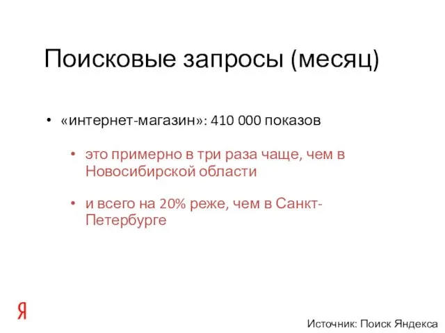 Поисковые запросы (месяц) «интернет-магазин»: 410 000 показов это примерно в три раза