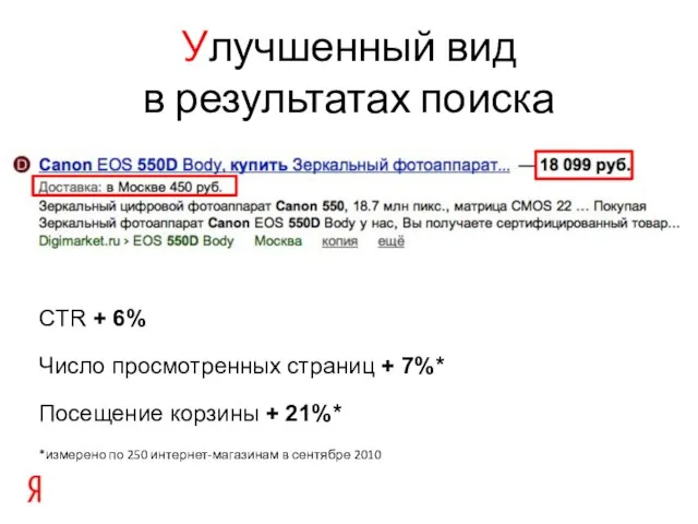 Улучшенный вид в результатах поиска CTR + 6% Число просмотренных страниц +