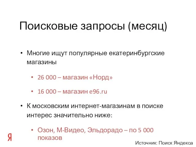 Поисковые запросы (месяц) Многие ищут популярные екатеринбургские магазины 26 000 – магазин