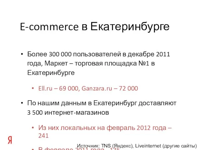 E-commerce в Екатеринбурге Более 300 000 пользователей в декабре 2011 года, Маркет