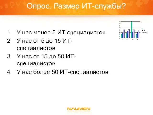 Опрос. Размер ИТ-службы? У нас менее 5 ИТ-специалистов У нас от 5