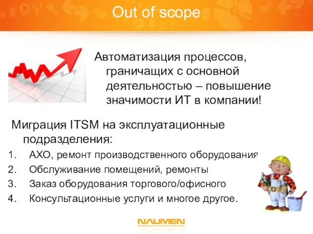 Out of scope Автоматизация процессов, граничащих с основной деятельностью – повышение значимости