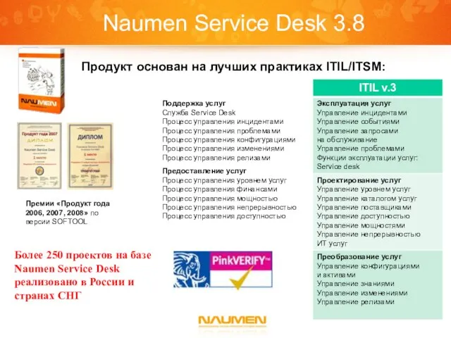 Naumen Service Desk 3.8 Премии «Продукт года 2006, 2007, 2008» по версии