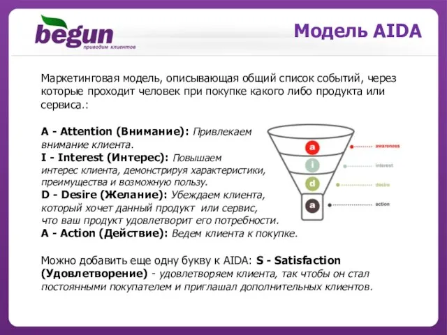 Модель AIDA Маркетинговая модель, описывающая общий список событий, через которые проходит человек