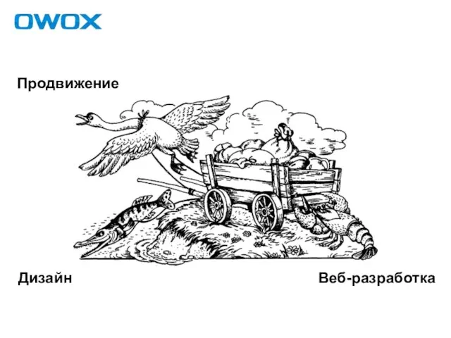 Продвижение Дизайн Веб-разработка