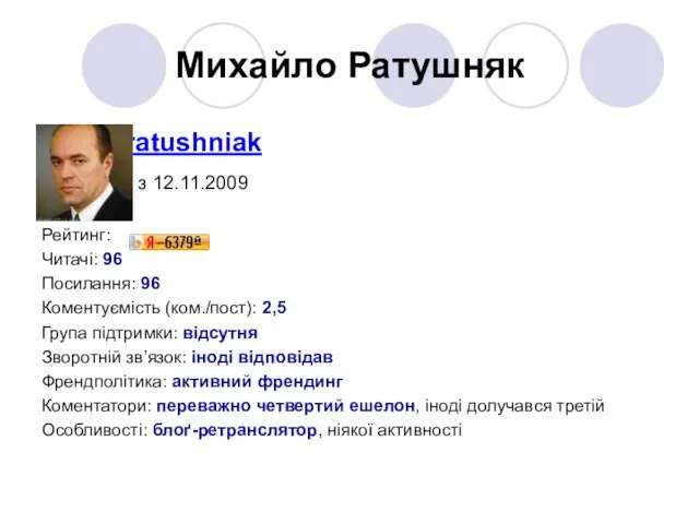 Михайло Ратушняк ratushniak з 12.11.2009 Рейтинг: Читачі: 96 Посилання: 96 Коментуємість (ком./пост):