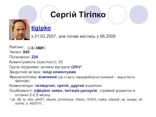 Сергій Тігіпко tigipko з 21.03.2007, але почав вестись з 06.2009 Рейтинг: Читачі:
