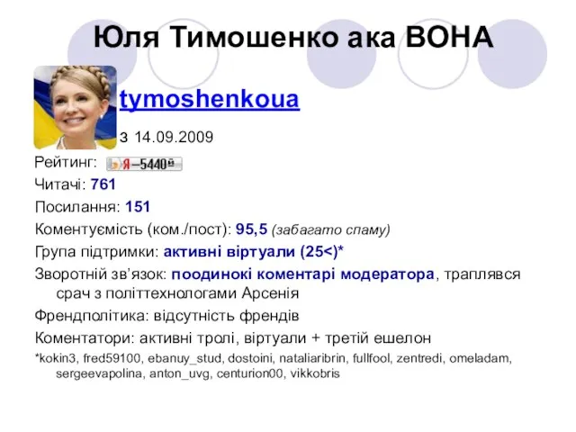 Юля Тимошенко ака ВОНА tymoshenkoua з 14.09.2009 Рейтинг: Читачі: 761 Посилання: 151