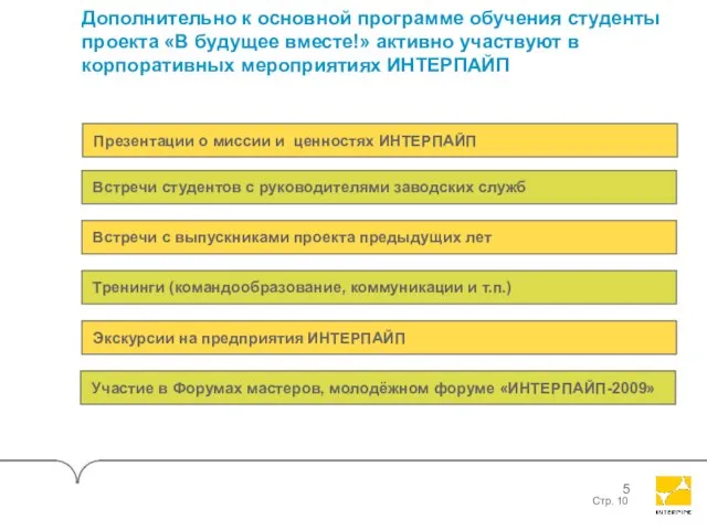 Дополнительно к основной программе обучения студенты проекта «В будущее вместе!» активно участвуют