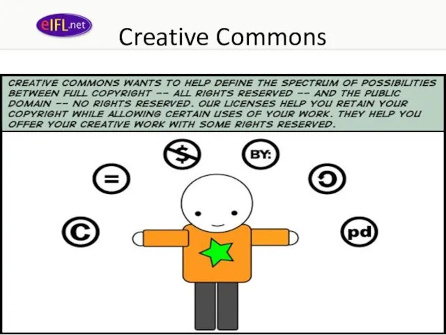 Creative Commons