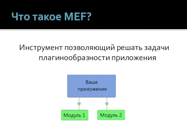 Что такое MEF? Инструмент позволяющий решать задачи плагинообразности приложения