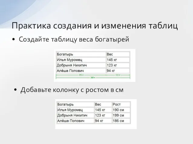 Создайте таблицу веса богатырей Практика создания и изменения таблиц Добавьте колонку с ростом в см