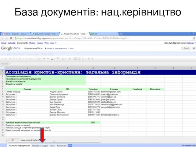 База документів: нац.керівництво