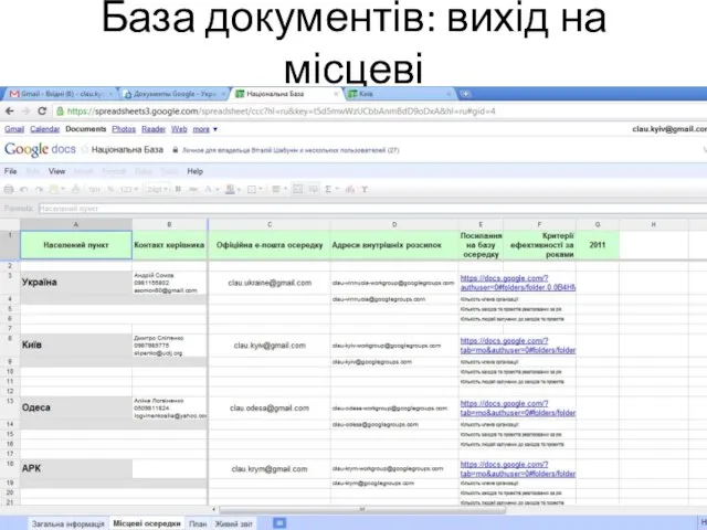 База документів: вихід на місцеві