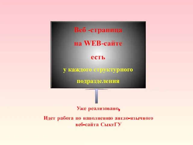 Веб -страница на WEB-сайте есть у каждого структурного подразделения Уже реализовано, Идет